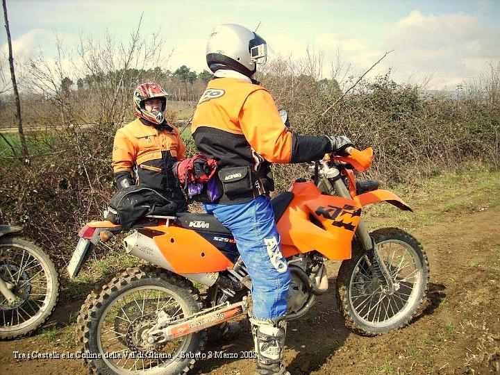 DSCN1944.JPG - Riccardo con la Fotocamera al lato del Casco ha ripreso tutta la scena :-)